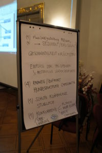 Flipchart mit Inhalten der Diskussion